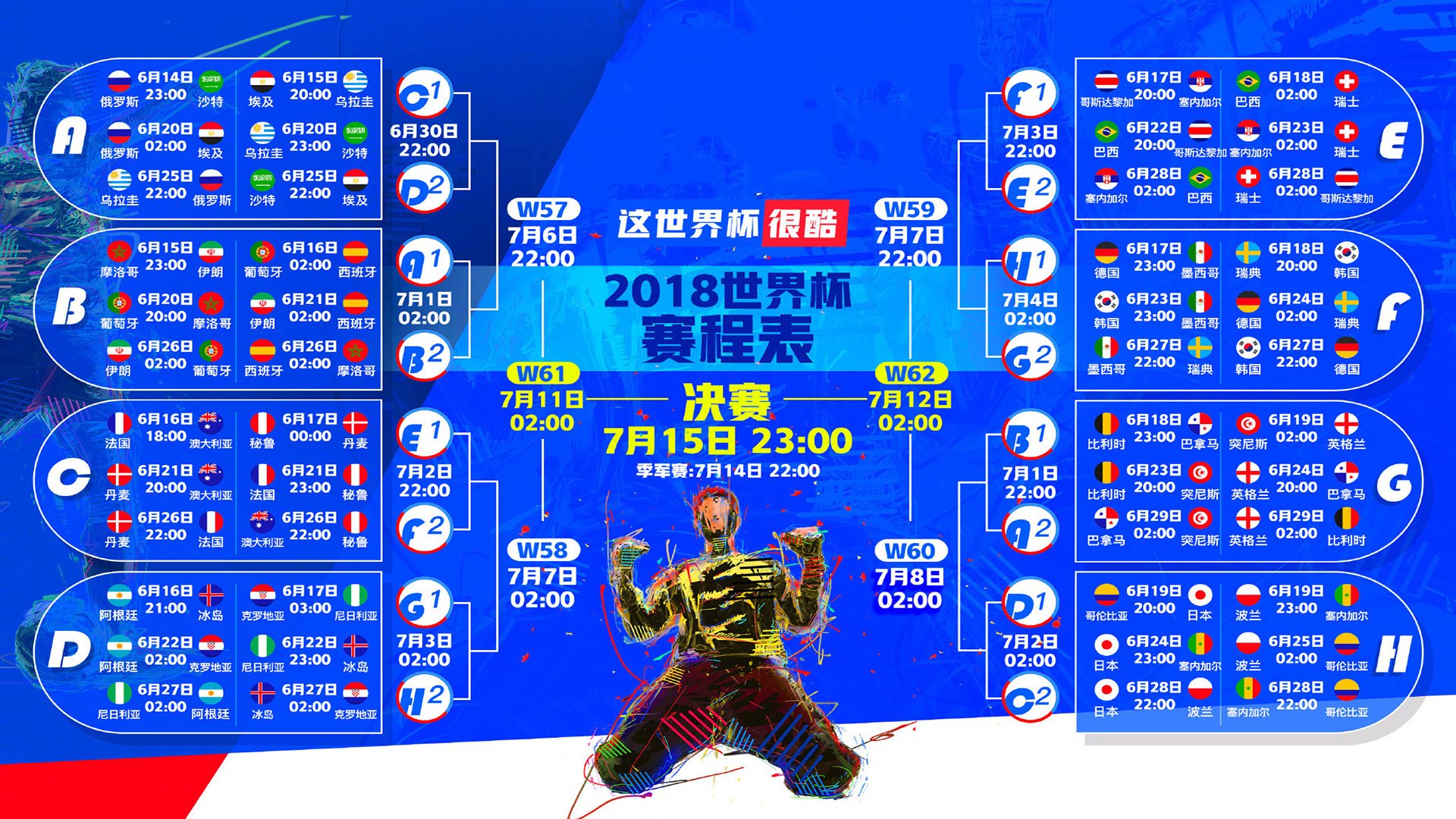 枫叶红透温布利,2026世界杯八分之一决赛,加拿大逆转英格兰,哈兰德封神之夜